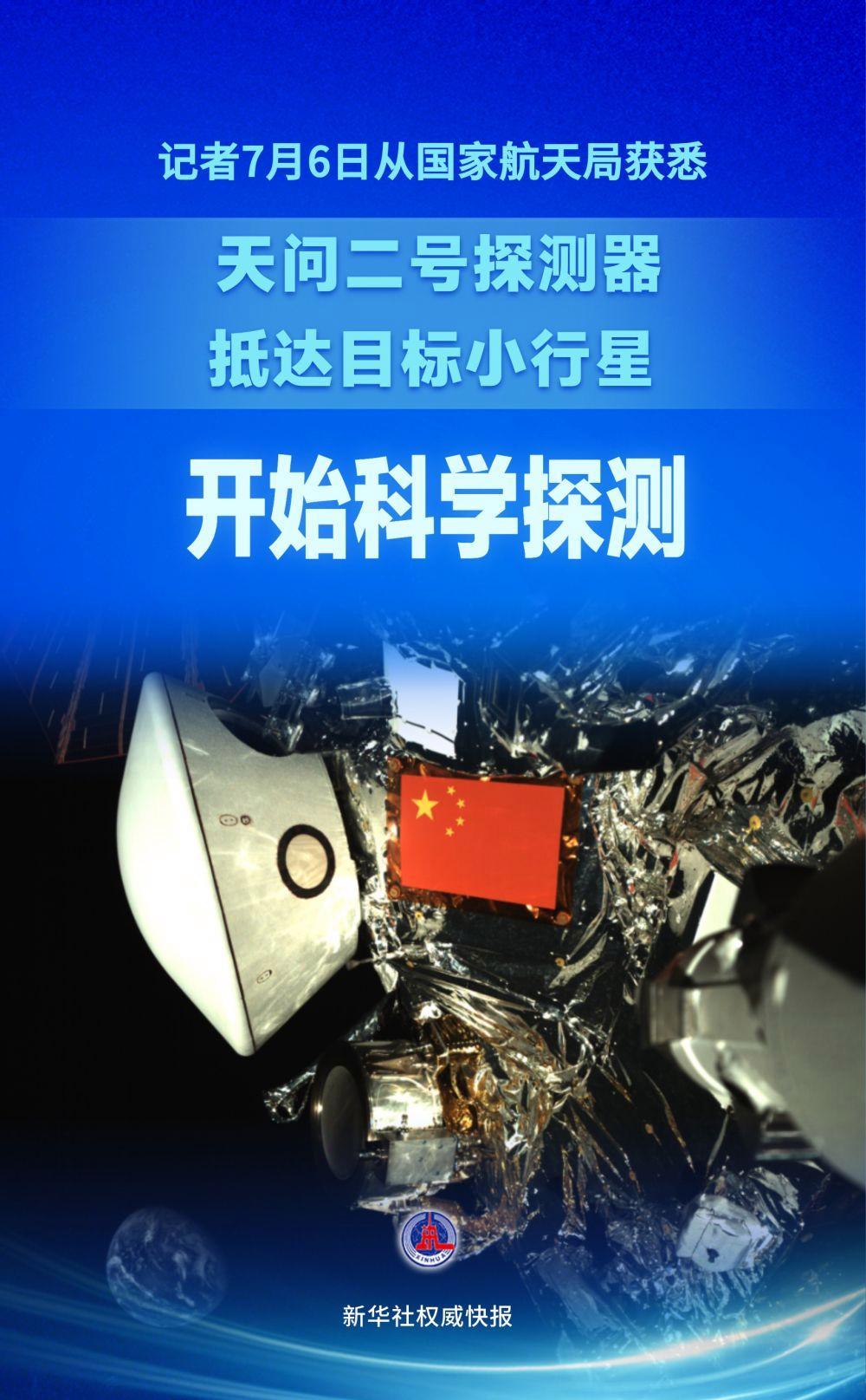 7月7日，据央视新闻直播间报道，昨天，国家航天局表示，天问二号探测器历经400多