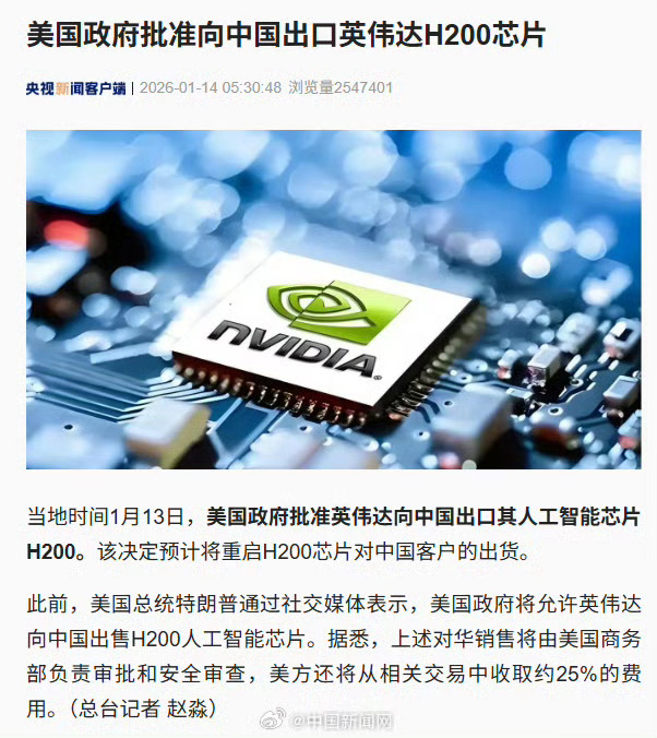 美国批准向中国出口英伟达H200芯片一看挡不住了，还不如直接松口常规操作了，可以