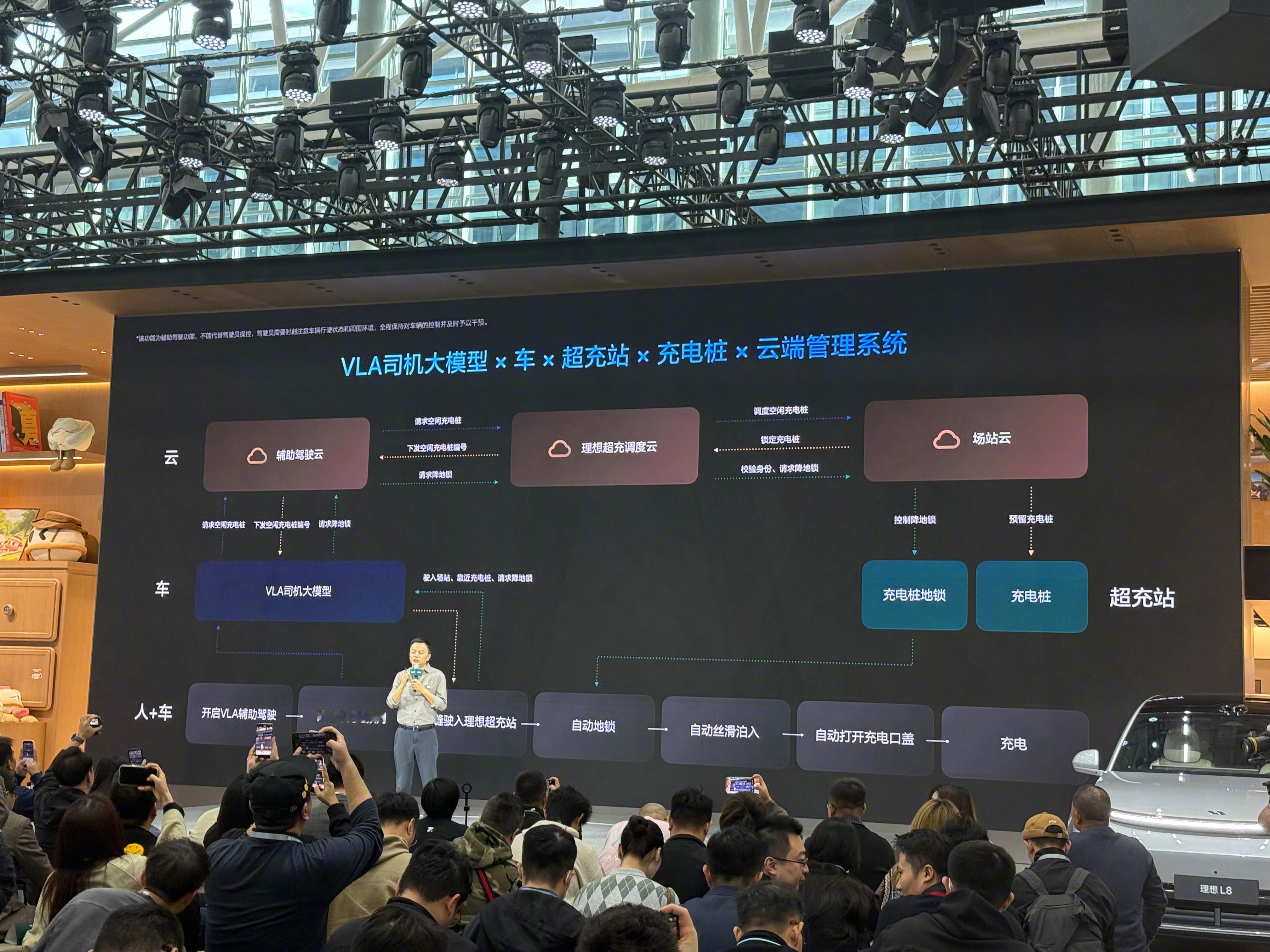 理想汽车在智能发布会上发布全新功能——VLA充电，VLA司机大模型的应用场景拓展