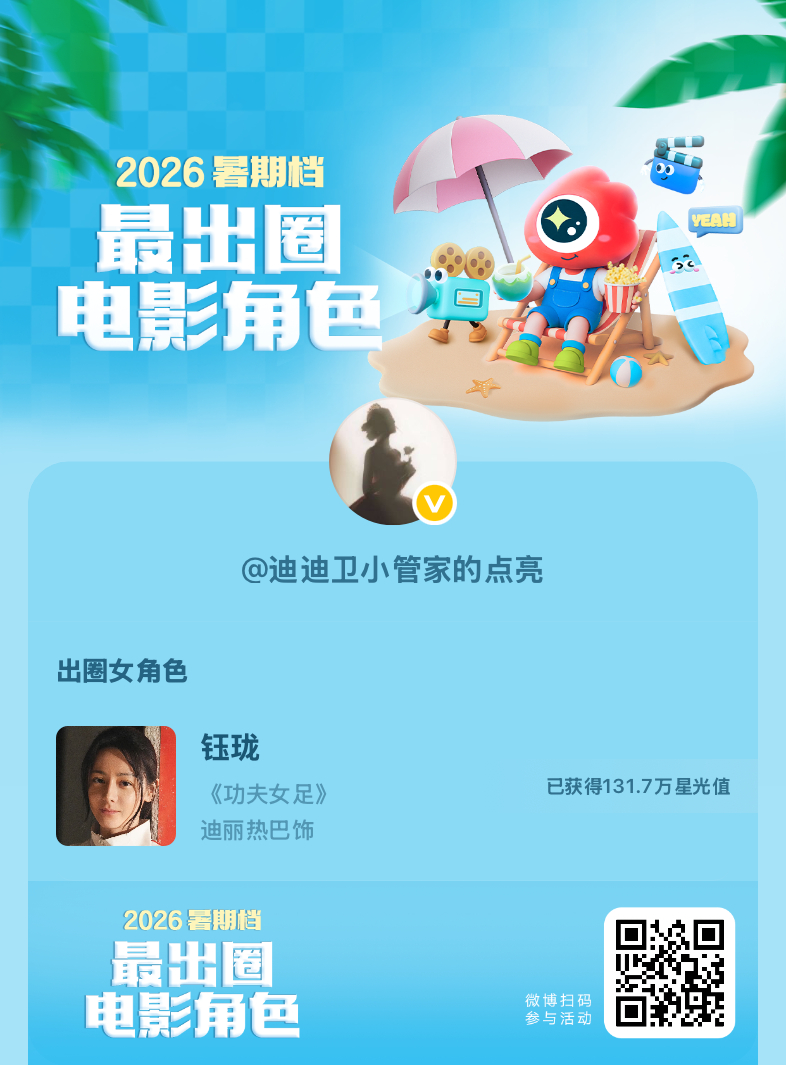 迪丽热巴[超话] 2026暑期档最出圈电影角色正在评选中，和暑期档角色携手共赴夏