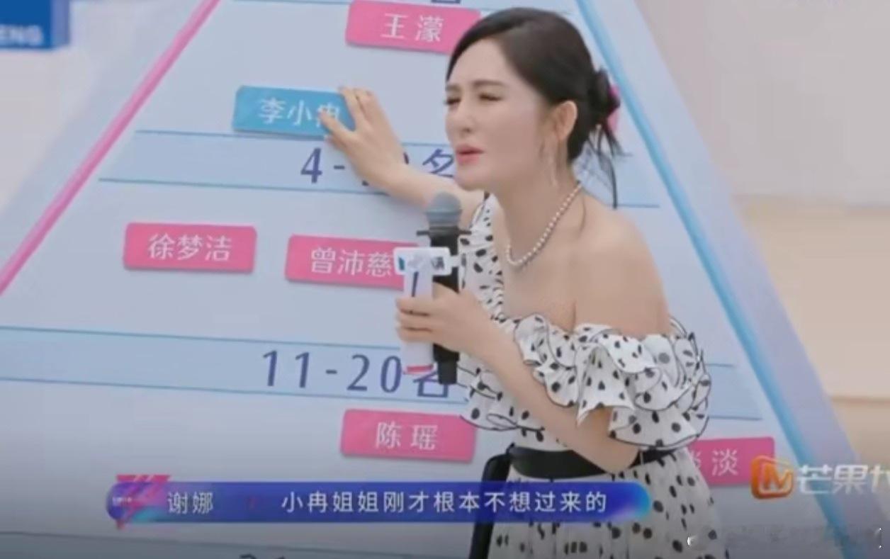 张月瞳孔地震！濛主为小冉变甜妹，这糖我先干为敬！张月是真磕到王濛李冉了乘风202