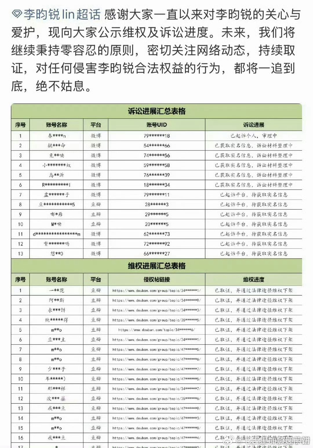 李昀锐发布告黑声明 