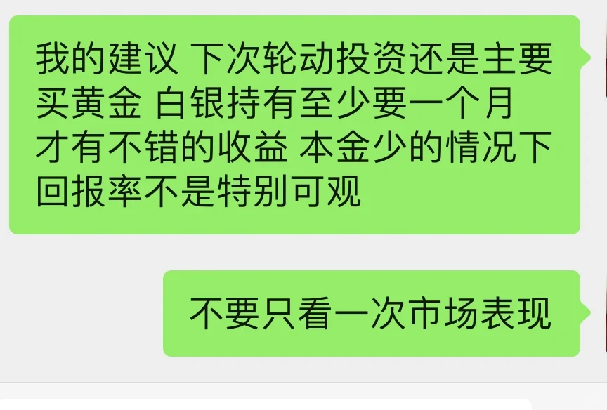 黄金和白银现货市场价格出现明显阻力