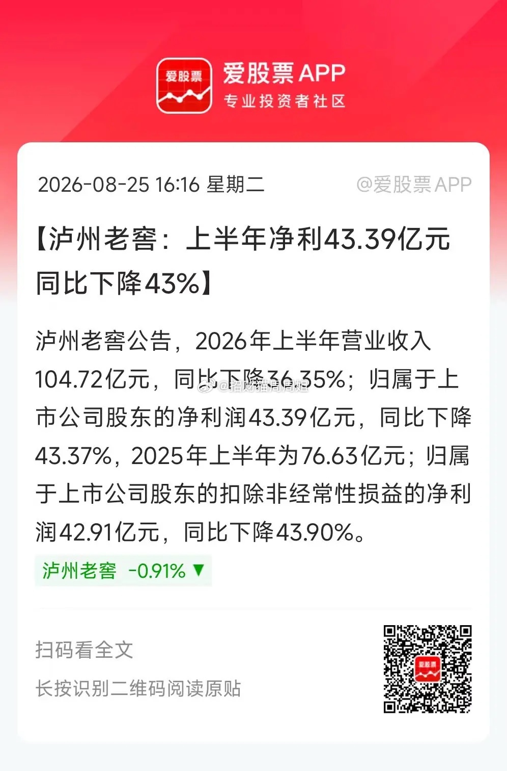 泸州老窖半年报太惨了，营收104.72亿，跌36.35%；净利润43.39亿，跌