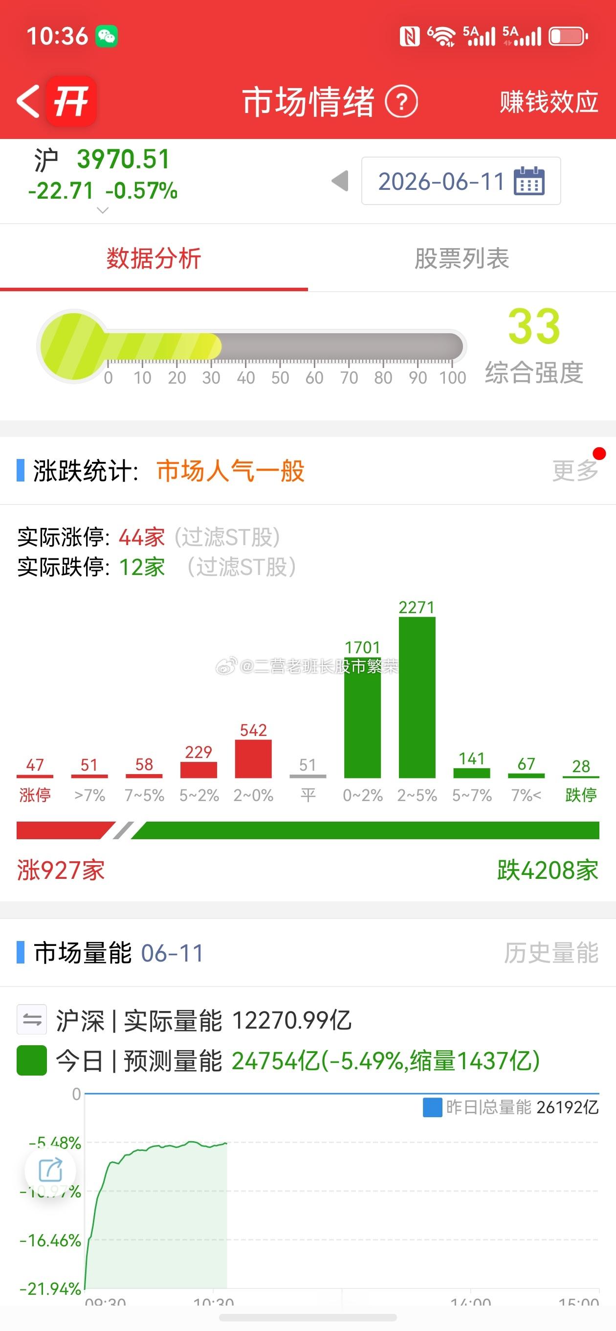 股票 这个赌局还有继续的意义嘛澳门也不能说让人天天输钱吧