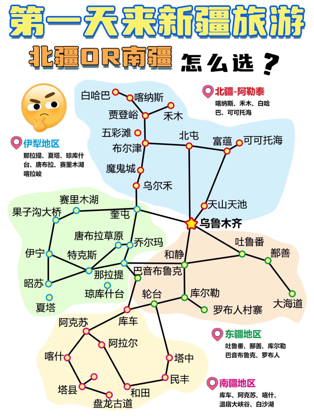 新疆旅游！南疆VS北疆👉看完秒懂怎么选