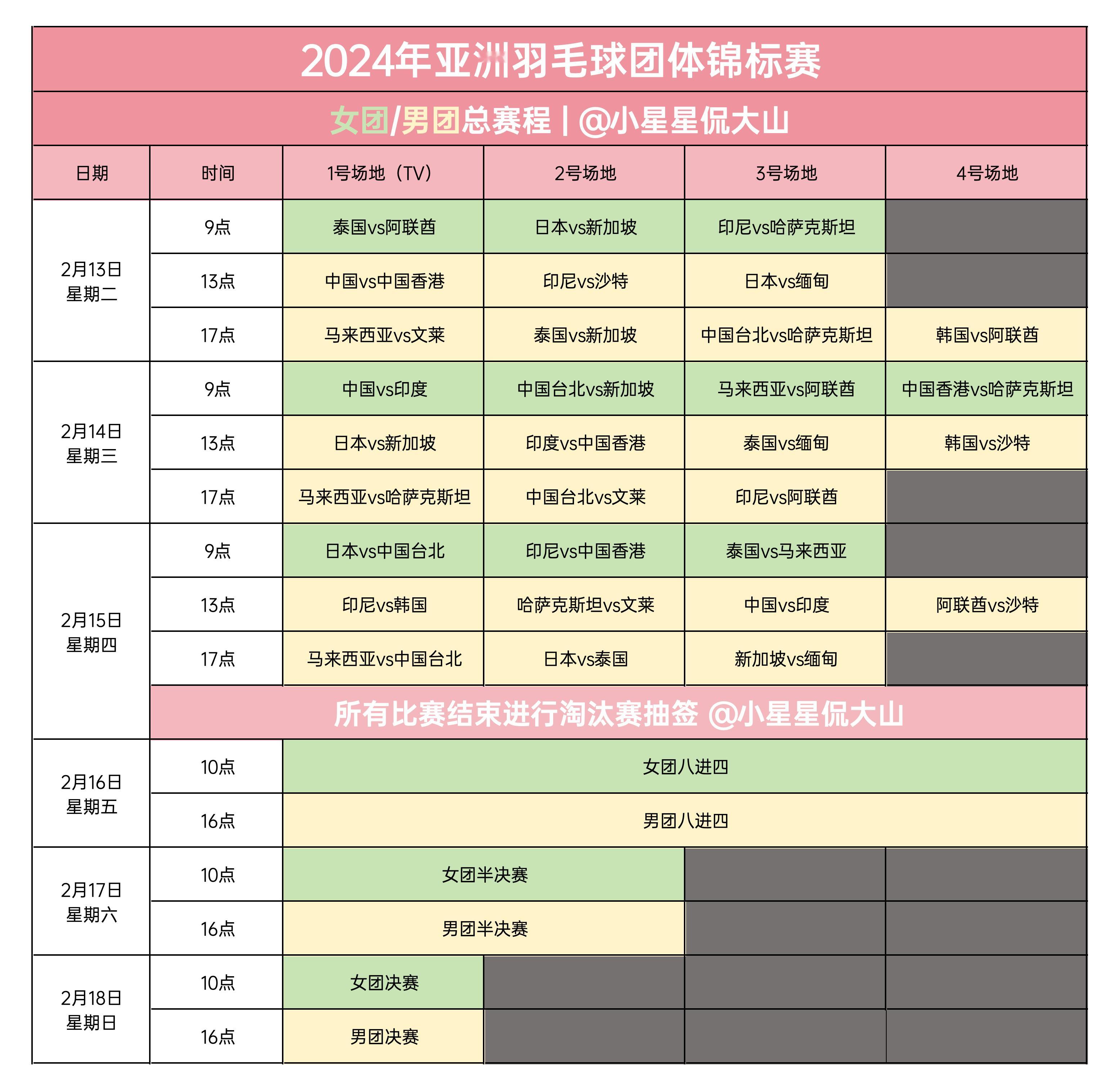 #2024亚洲羽毛球团体锦标赛# 2月13日-18日，男女团完全赛程（图1） ​