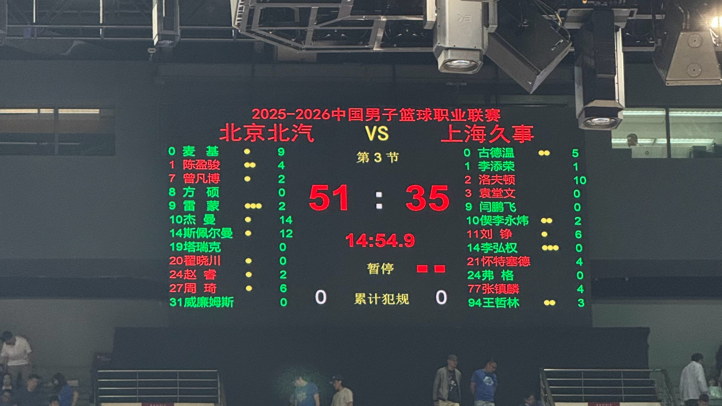 相比于上一场，也就一天调整时间，京沪这两个队状态完全调个了？挺神奇！ 