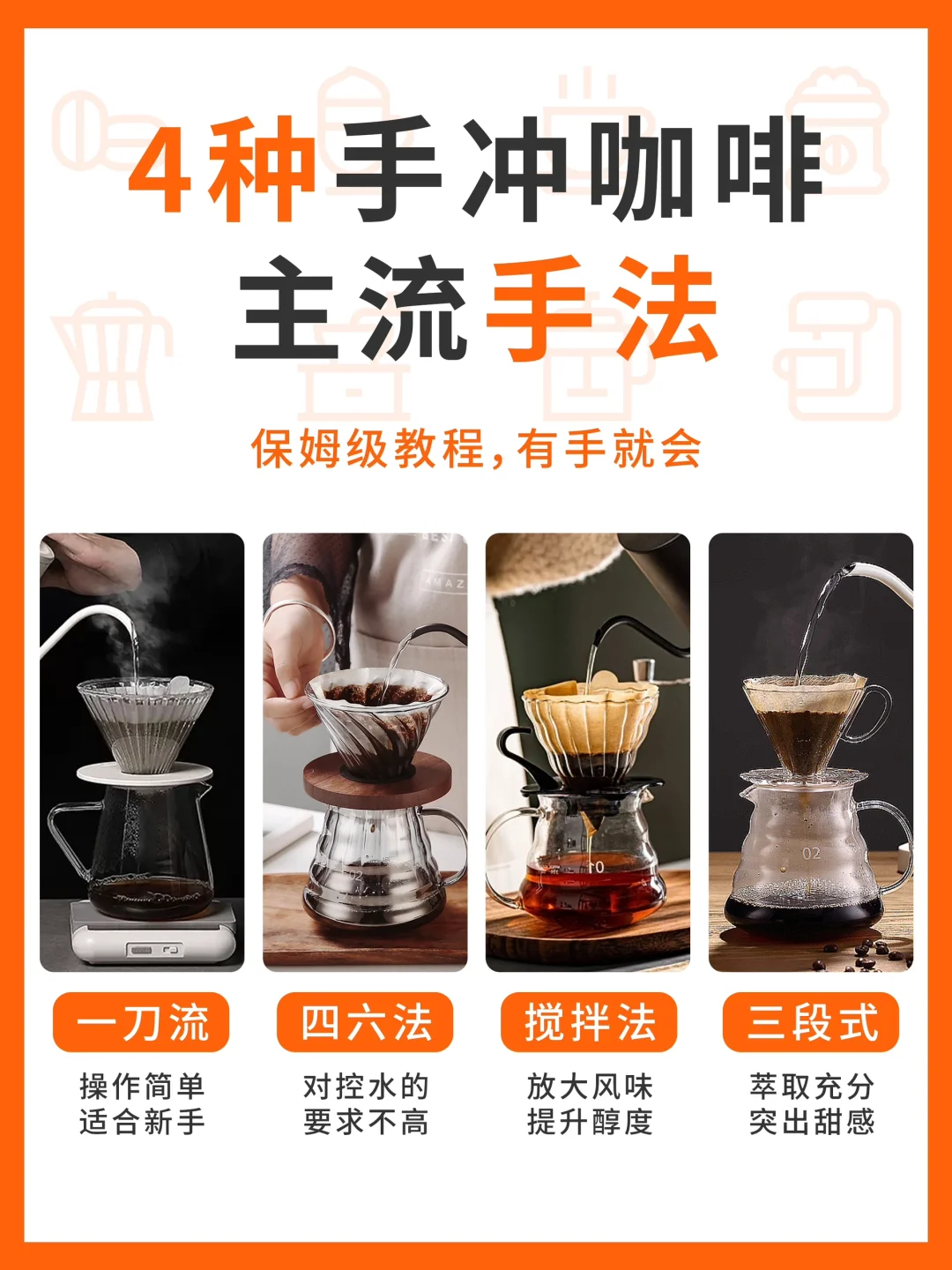 主流手冲咖啡详细手法☕️附带参数