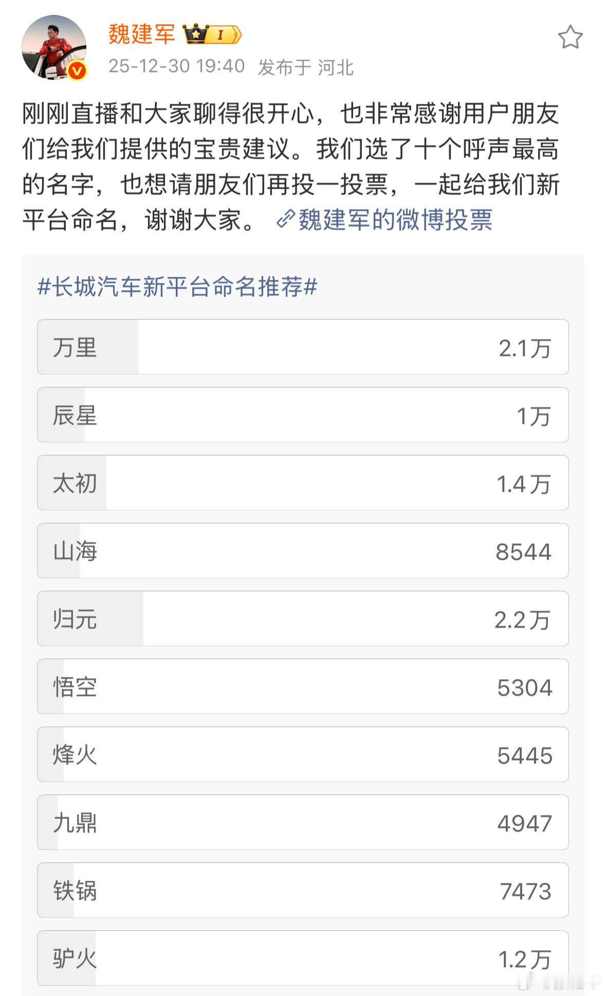 长城汽车新平台命名归元别的不说，我就想知道铁锅和驴火都是谁建议的？不过归元这个名