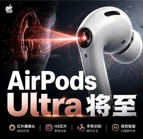 AirPods Ultra箭在弦上：苹果要把耳机变成AI感知入口