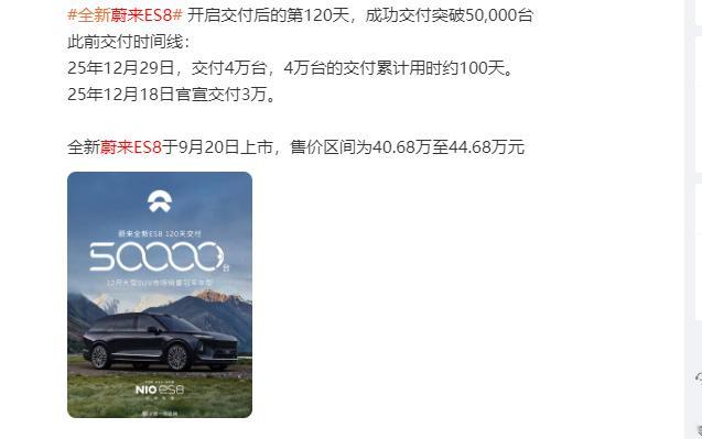 全新蔚来ES8 1月18日交付到了5万台，在开启交付的第120天，仅过了2周又交