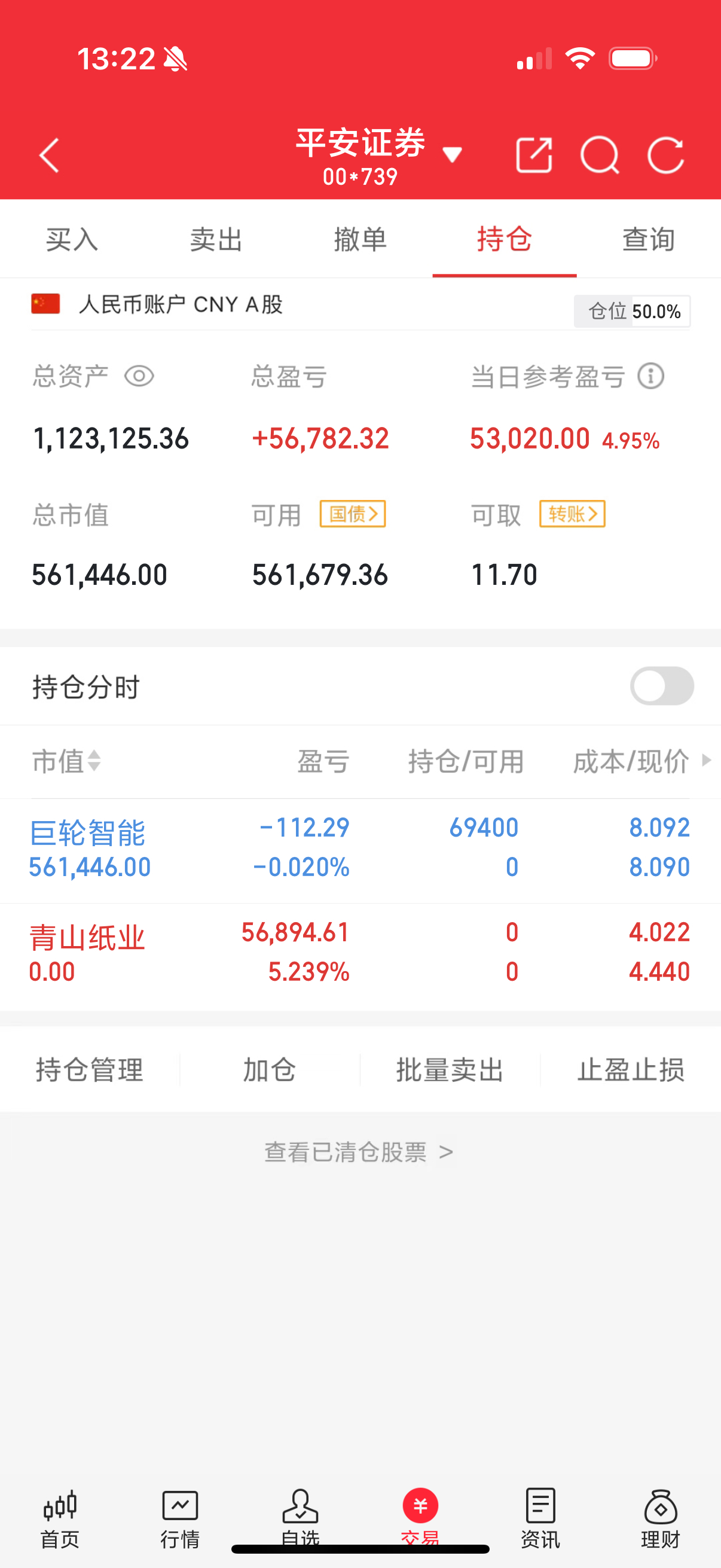 狂魔叔的粉丝们目前我先买半票巨轮智能 002031个人记录 盈亏自负 喜欢狂魔叔