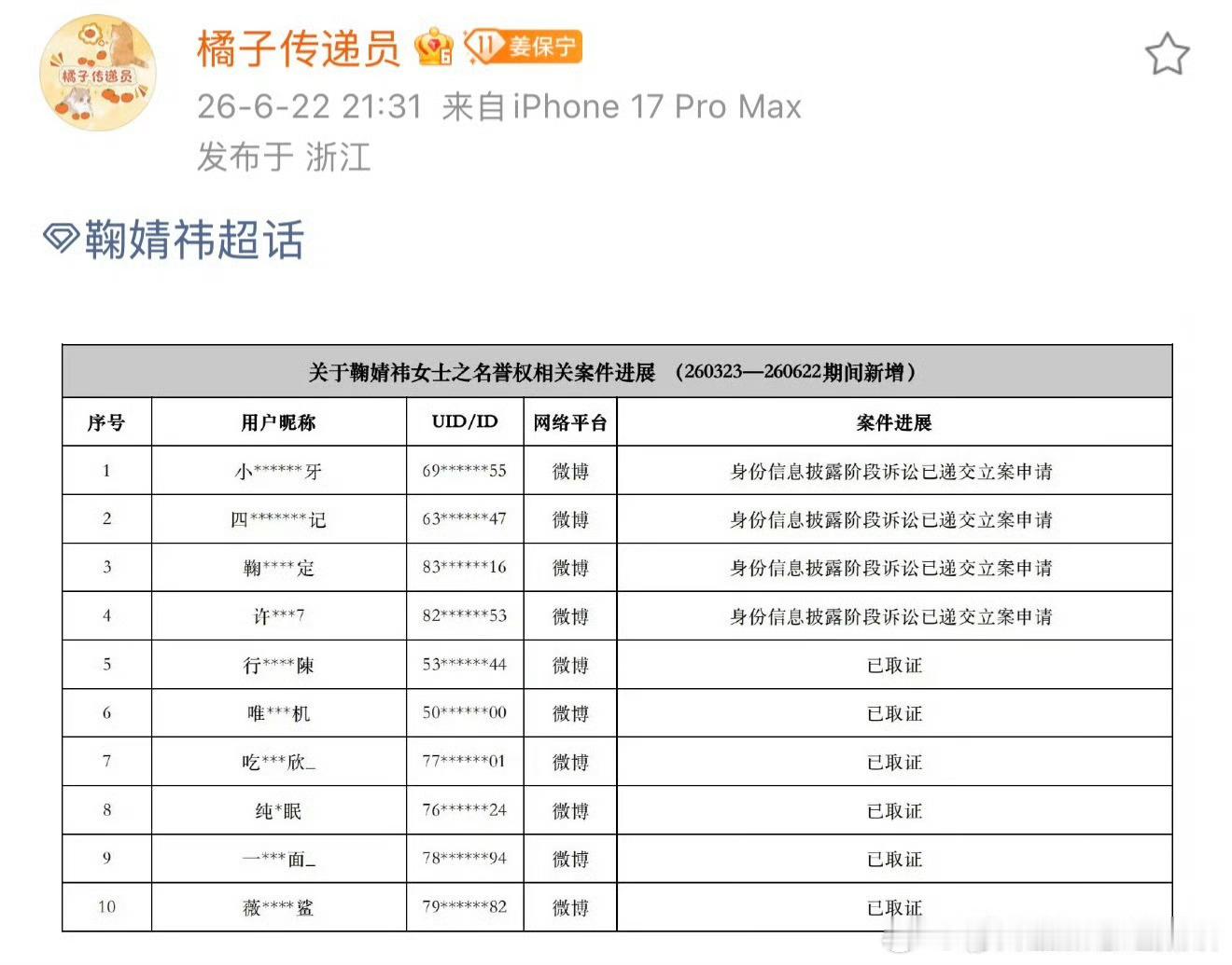 鞠婧祎方告黑 