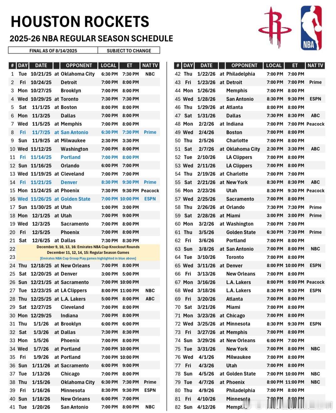 NBA[超话]  火箭完整赛程 ​​​