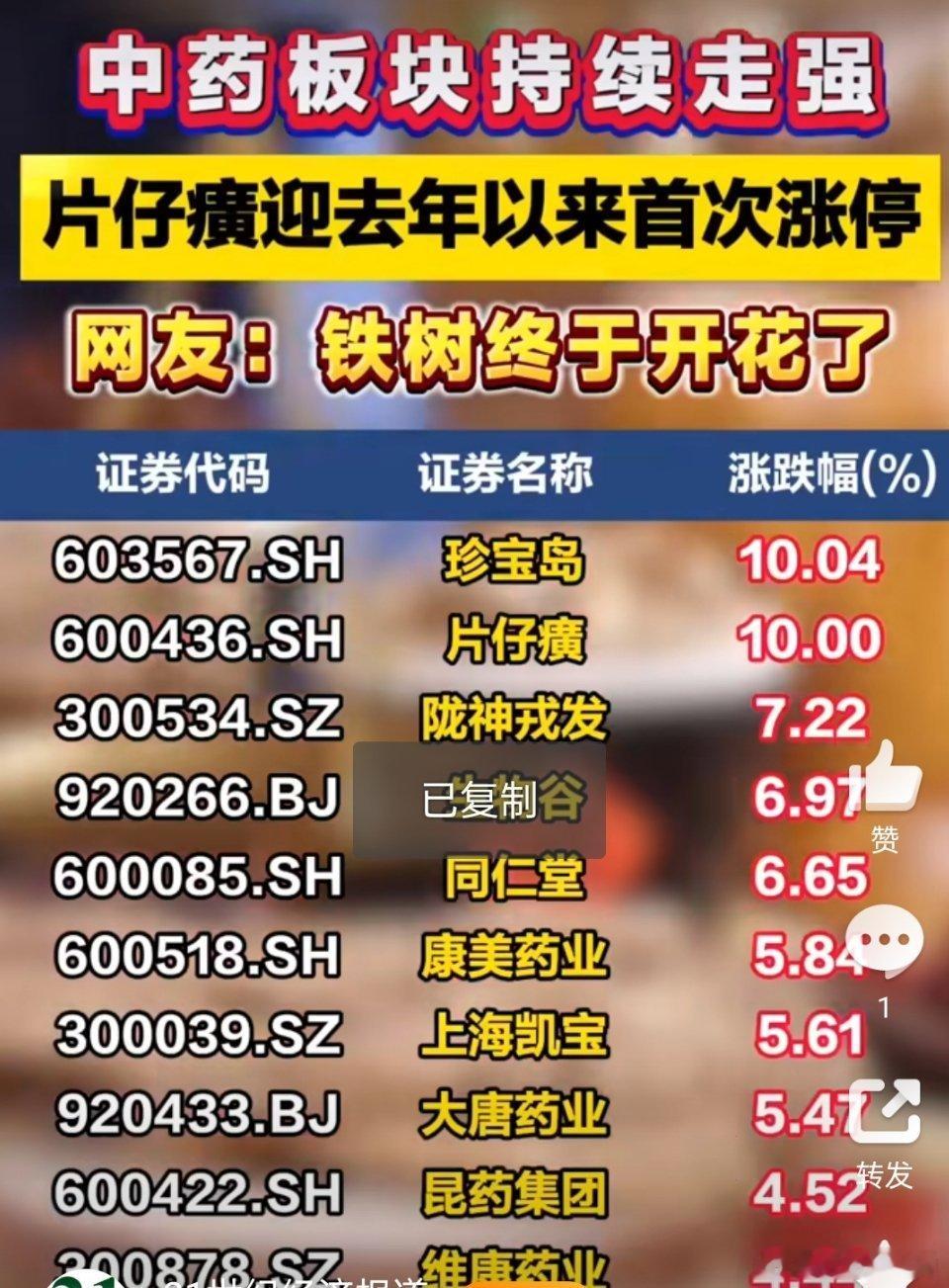 资讯整理：片仔癀触底拉升封死涨停，中药板块集体走强一、盘面行情（7月16日）午后