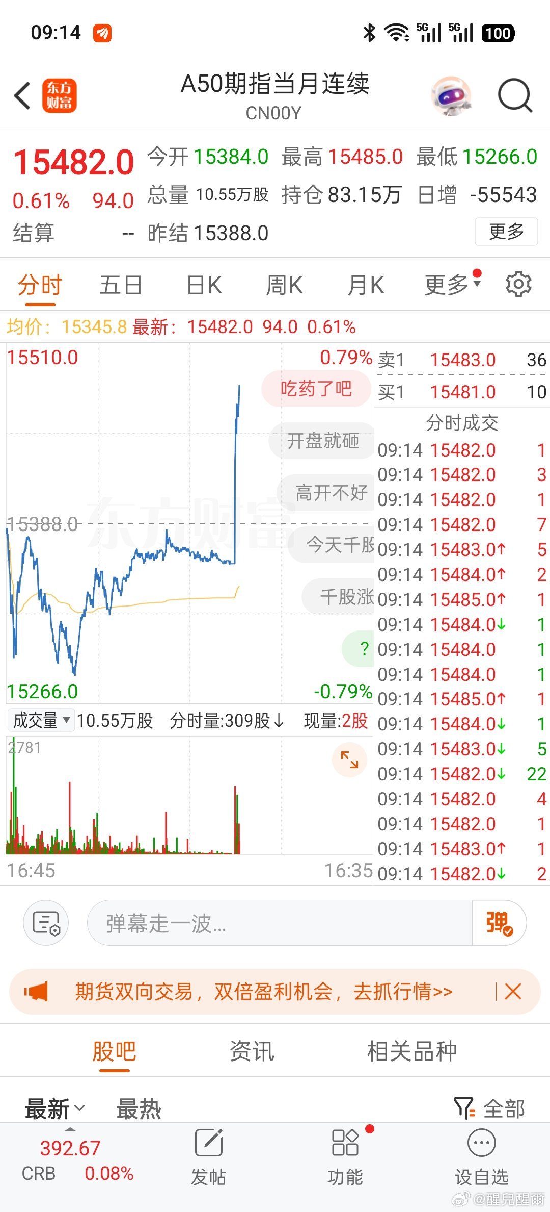 吃药了？这么一柱擎天 