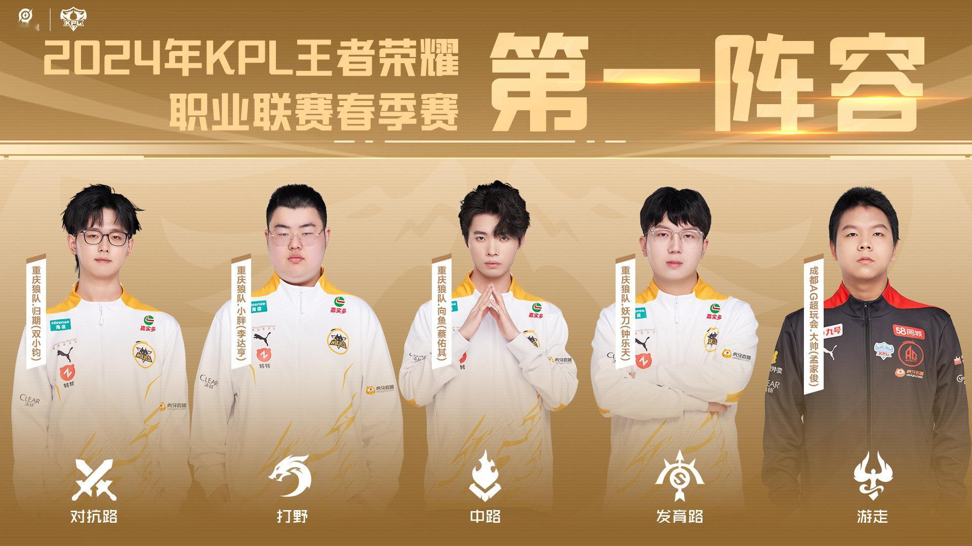 #2024KPL春季赛# 最佳阵容一阵公布！狼队几乎全包！KPL公布最佳阵容一阵