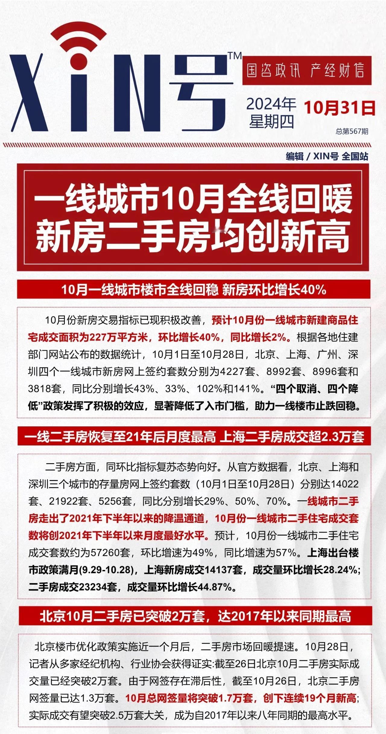 十月份一线城市全线回暖呀，新房二手房交易量均创新高。有些人可能不知道，就西安这个