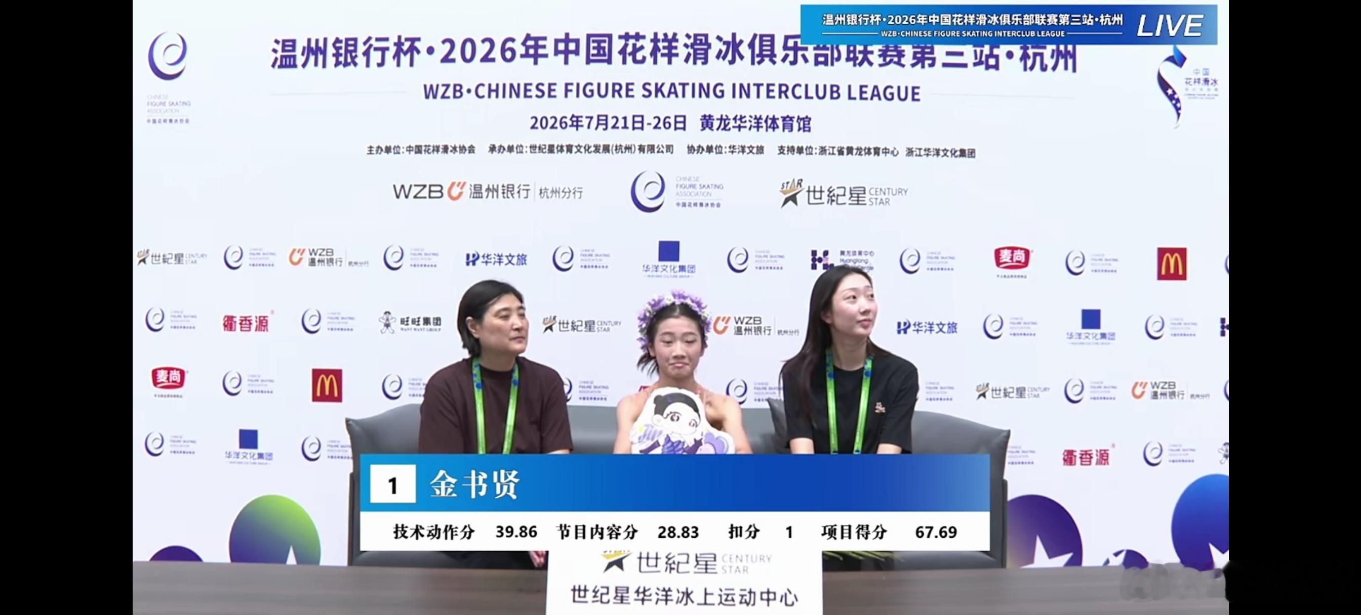 2026花样滑冰俱乐部联赛杭州站  金书贤3Lz3T、2A、3F摔倒，短节目67