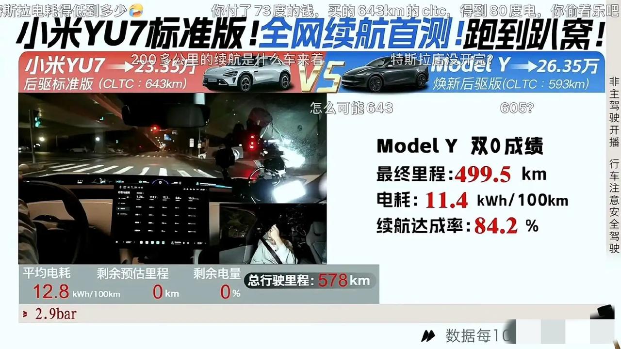 小米YU7和特斯拉Model Y换新后驱版的首测结果：小米续航626.5km，达