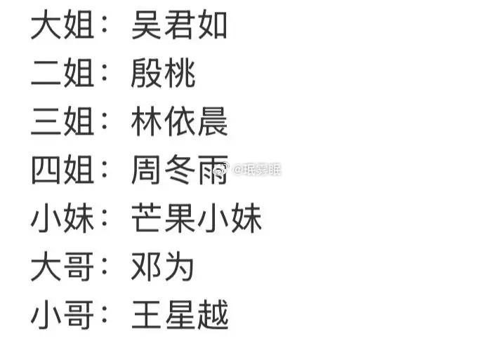 网传花儿与少年8最终名单大姐：吴君如二姐：殷桃三姐：林依晨四姐：周冬雨五妹：芒果