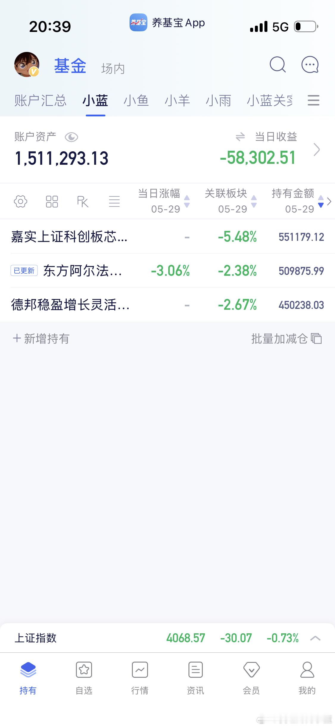存储今天也没顶住。 