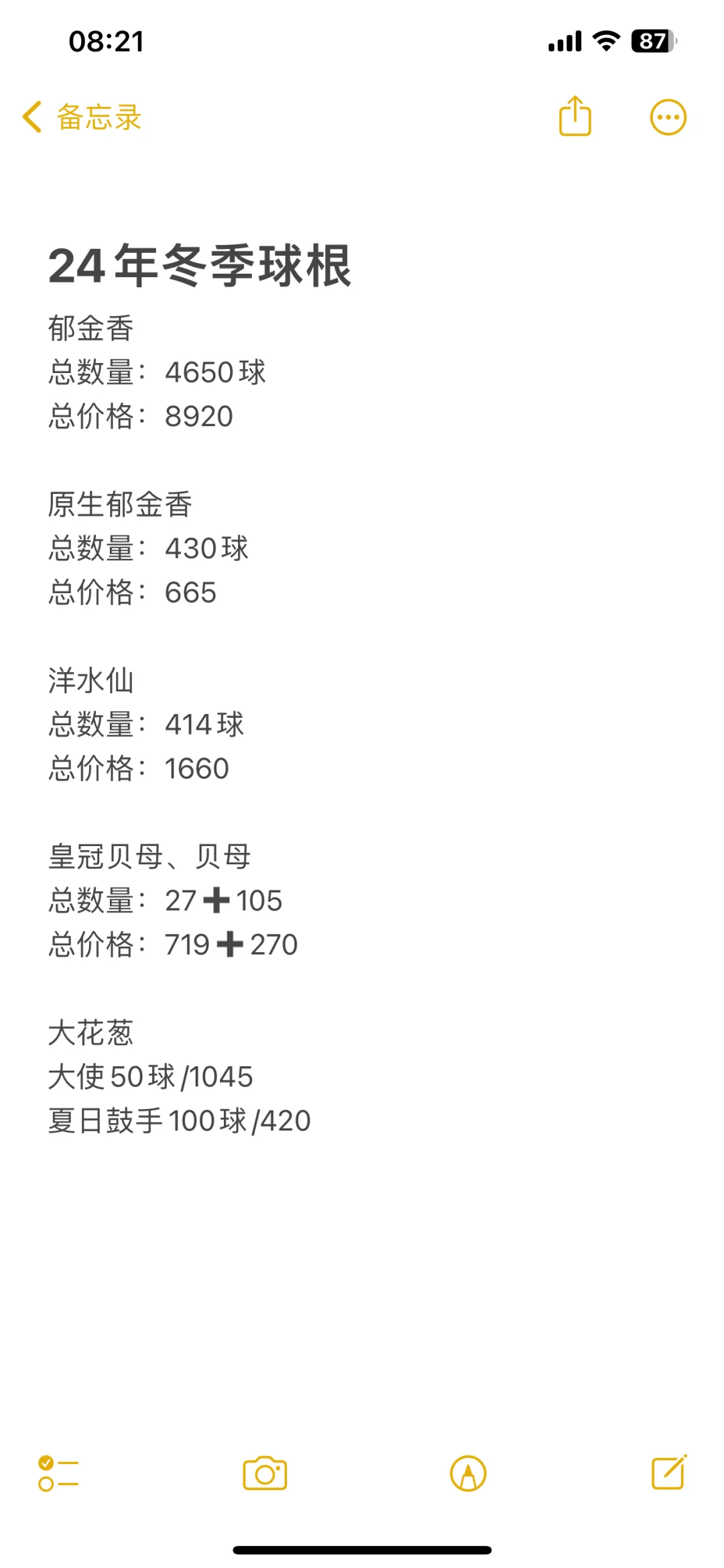 今年冬季球根，你们买了多少？