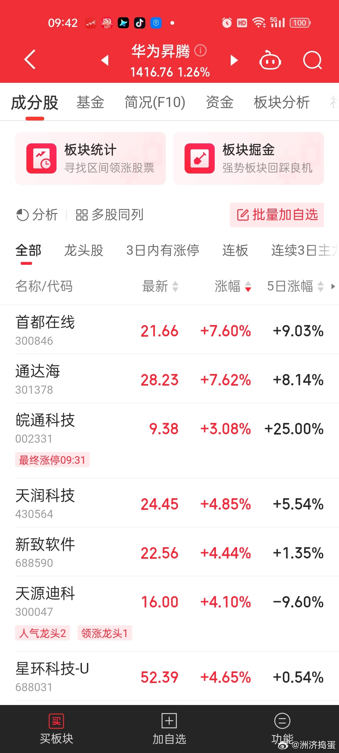 老美越打压封锁，华为昇腾芯片在国内AI发展的地位就越重要。。而且这种打压已经上升