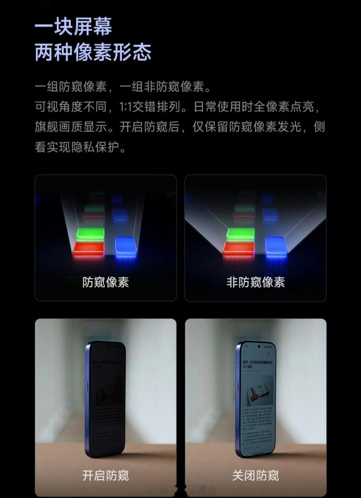 小米18 Pro原生硬件级防窥屏幕这个图就很容易理解，防窥像素（窄视角）和非防窥