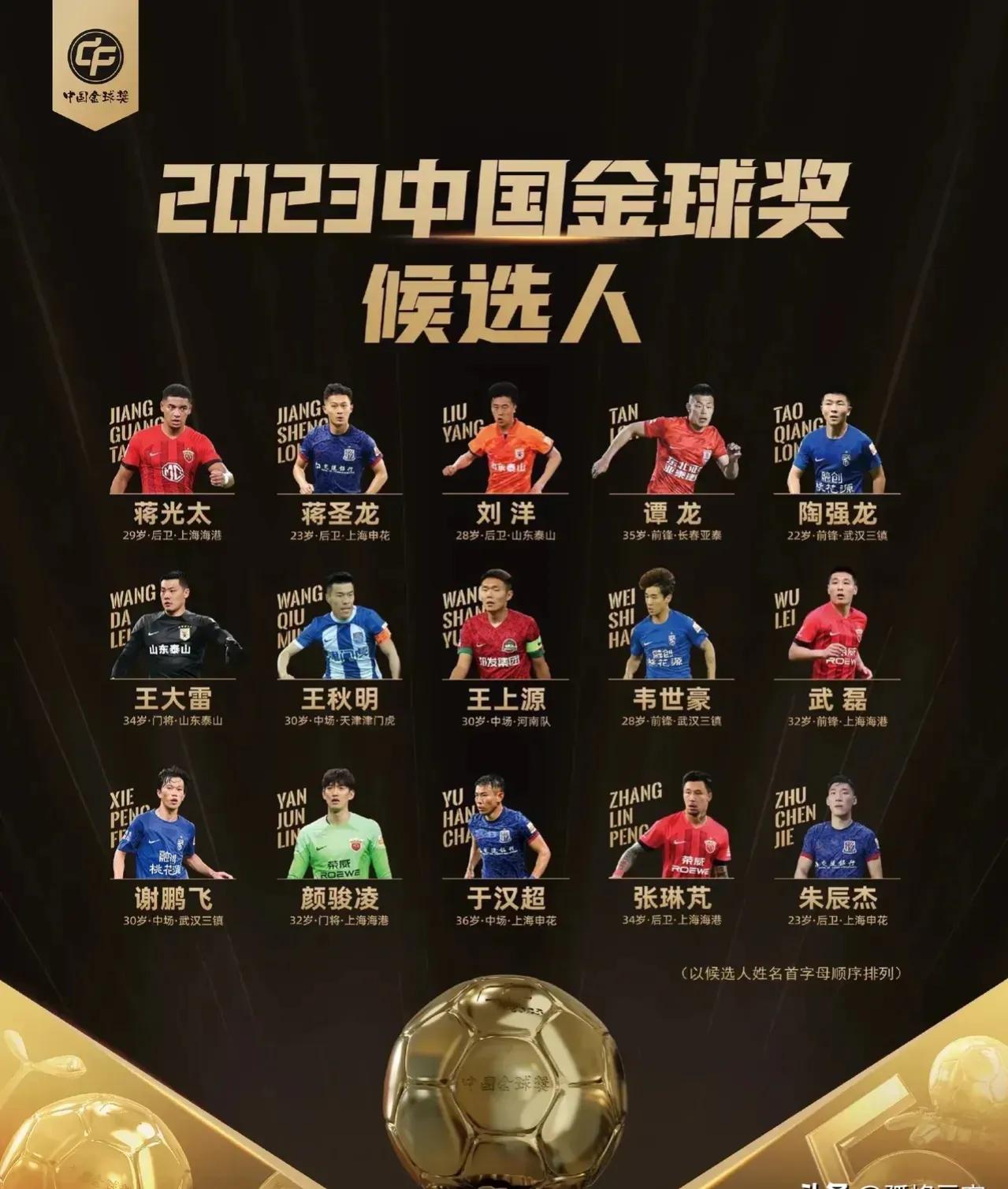 还有脸评什么狗屁金球奖！
2023年的中国足球一地鸡毛！
看到这份名单就知道没有