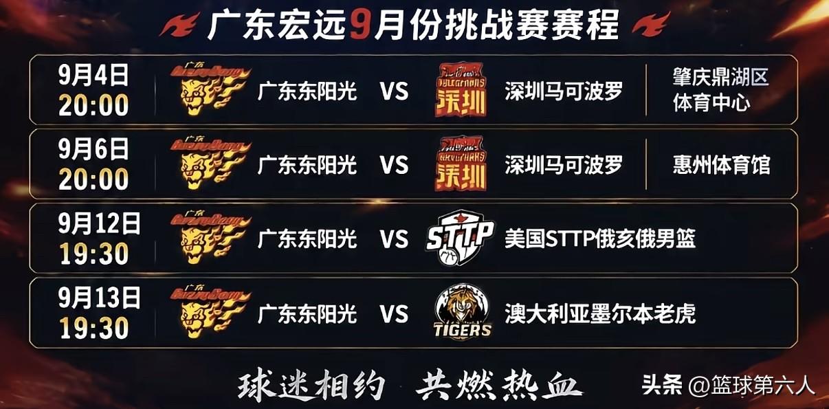 CBA广东9月四场热身赛：检验新帅的试金石

广东东阳光9月一共4场挑战赛：
✅