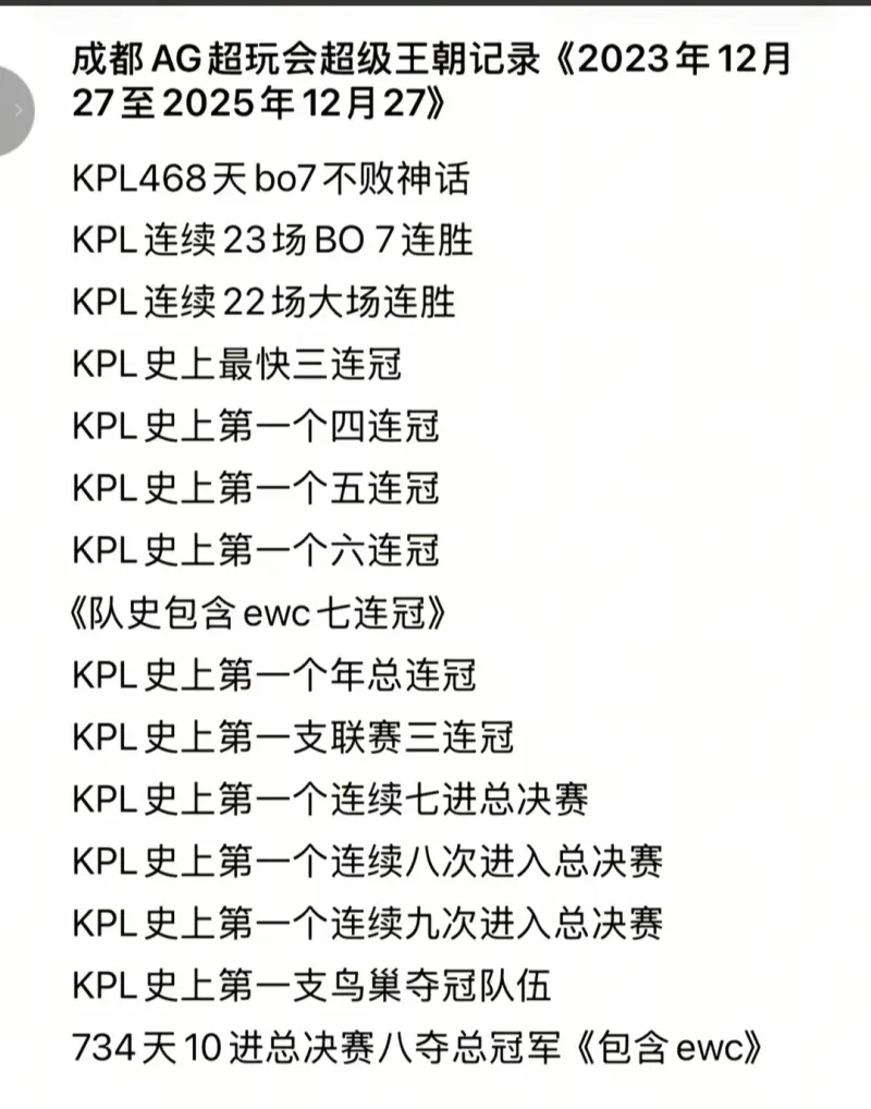AG王朝期间的这一堆记录，哪个最难达成？BO7大场跨赛季23连胜跨赛季22大场连