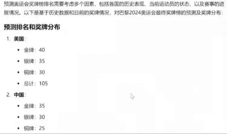 有网友在本届巴黎奥运会之前使用ChatGPT预测了奥运奖牌榜前三名，得出的结论是