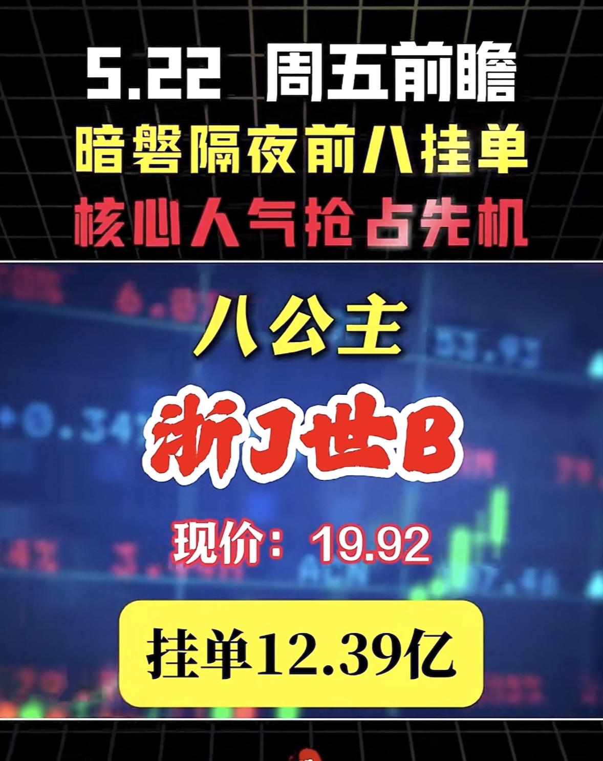 5月22日周五暗盘隔夜挂单排行榜揭晓

暗盘隔夜前八挂单这玩意儿，在投资圈可是个