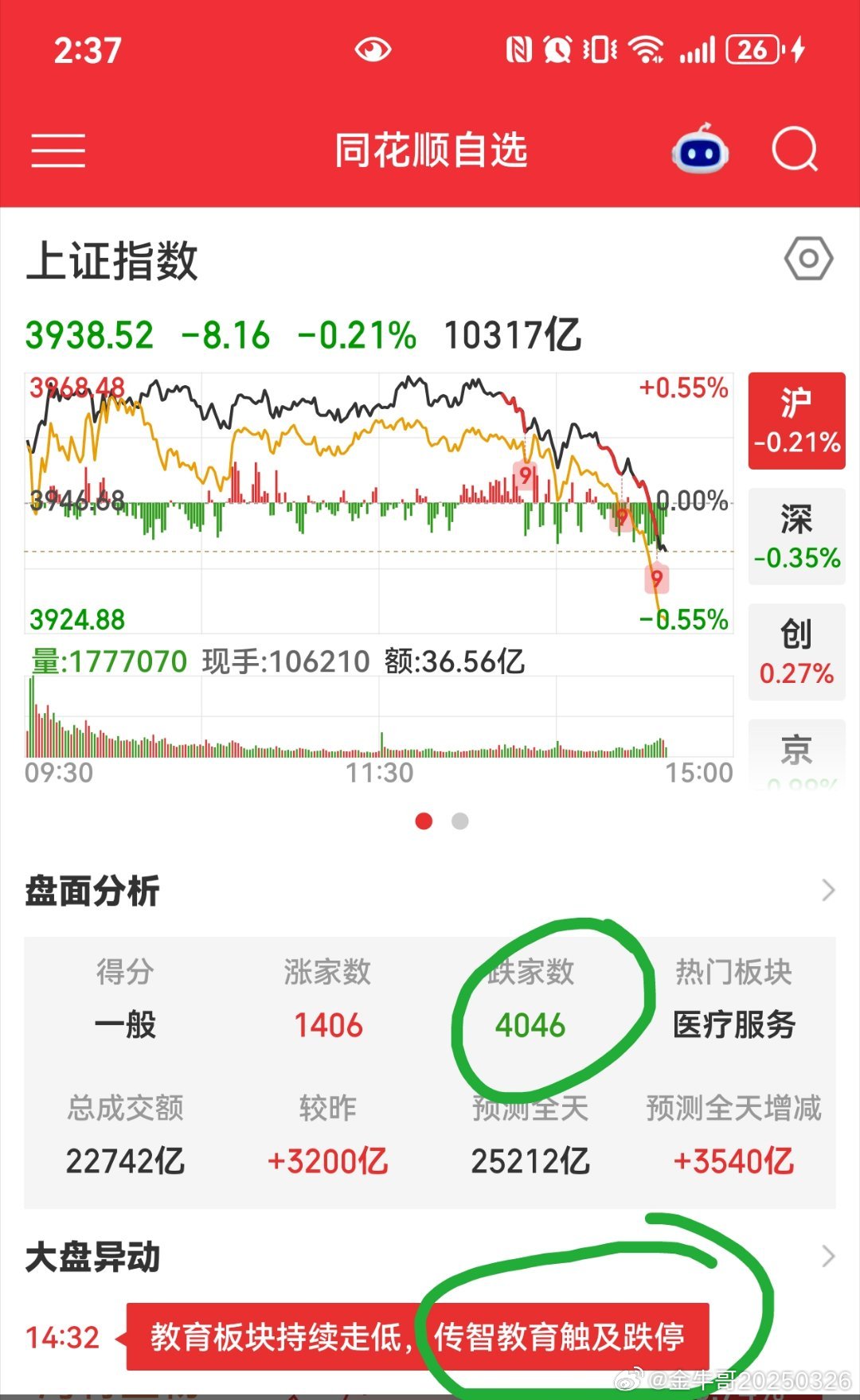 果然黑色星期四魔咒不是盖的 