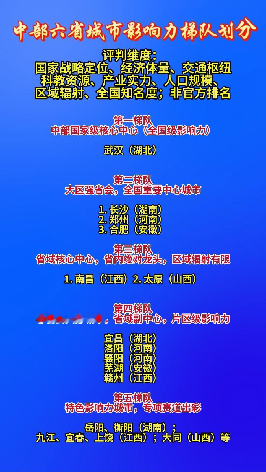 中部六省城市影响力梯队划分
 
评判维度：国家战略定位、经济体量、交通枢纽、科教
