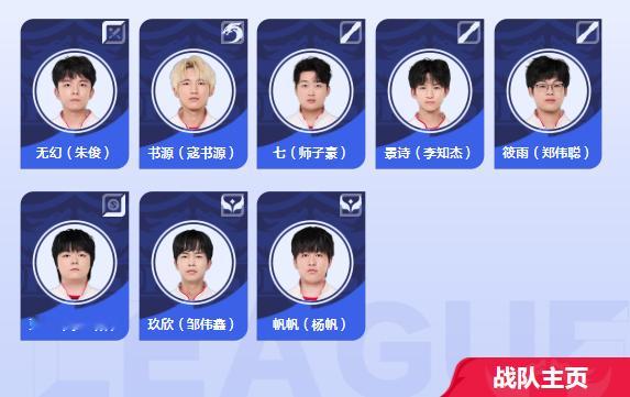 【KPL赛前前瞻】🔥 8月15日晚间S组重头戏！⏰ 20:00 重庆狼队 VS