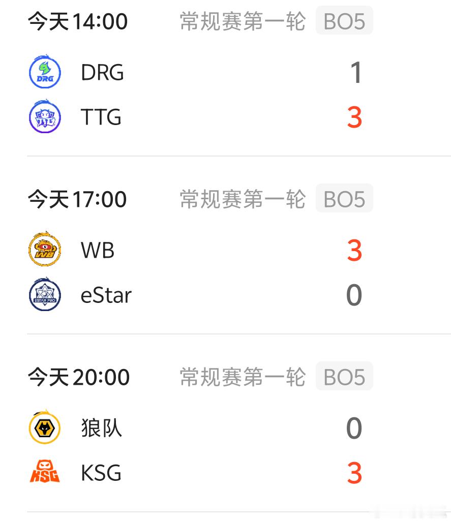 今天天狼星同一天出战，只有TTG赢了，狼和星都被零封 