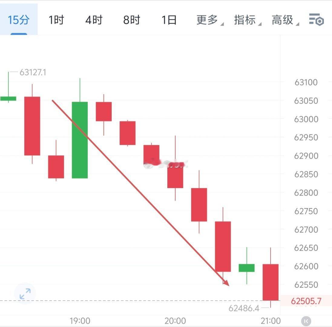 晚椌咘菊再次应验600点。汗水浸湿了衣衫，却浇灌出成功的花朵，那是努力的芬芳。 