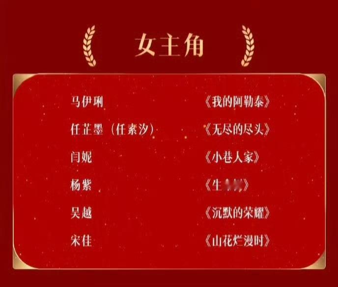 肖战 杨幂 孙俪 赵丽颖都掉提[傻眼]生万物还是环女主提名金鹰奖提名名单 ​​​