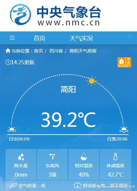 【高温】今天新疆东部、四川盆地、河南到广西多地出现35℃以上高温。截至14时最高