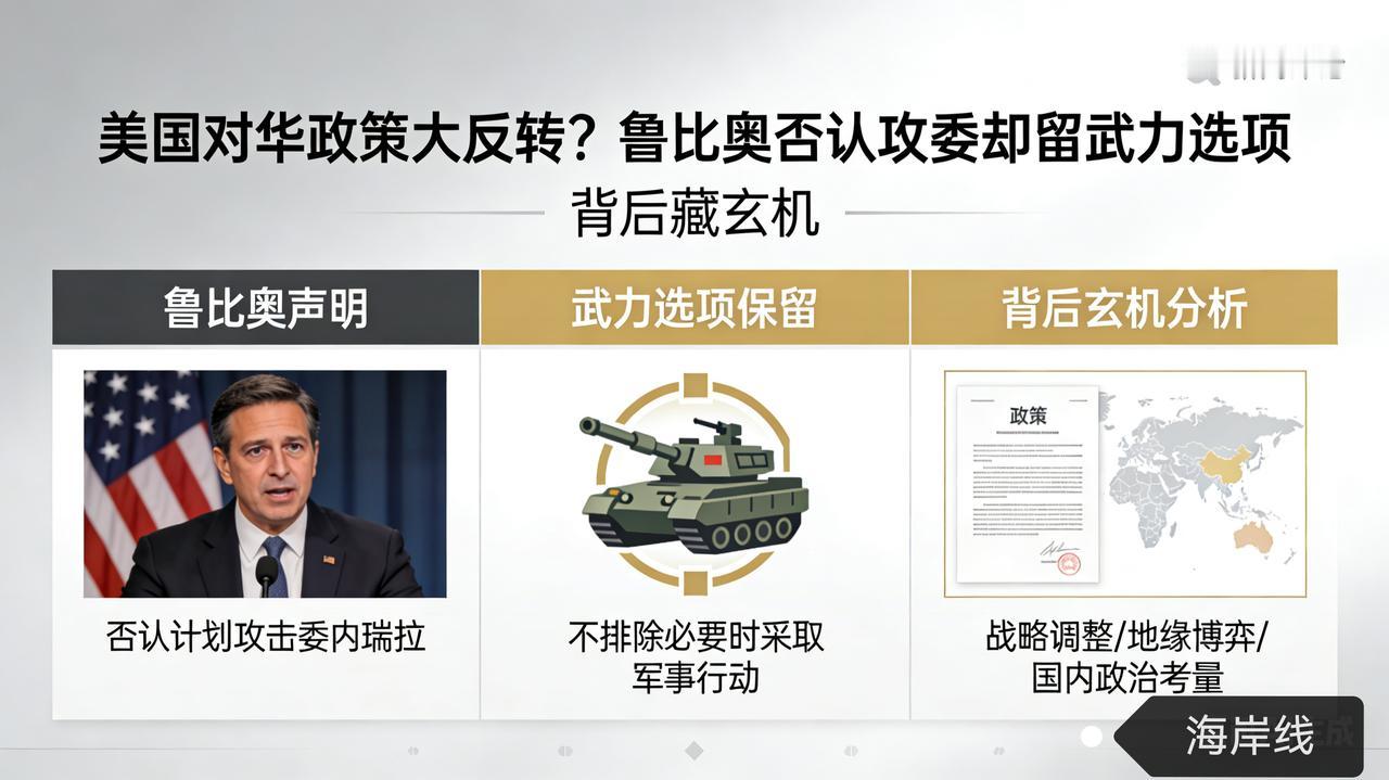 美国对华政策大反转？鲁比奥否认攻委却留武力选项，背后藏玄机
 
特朗普政府掌控委