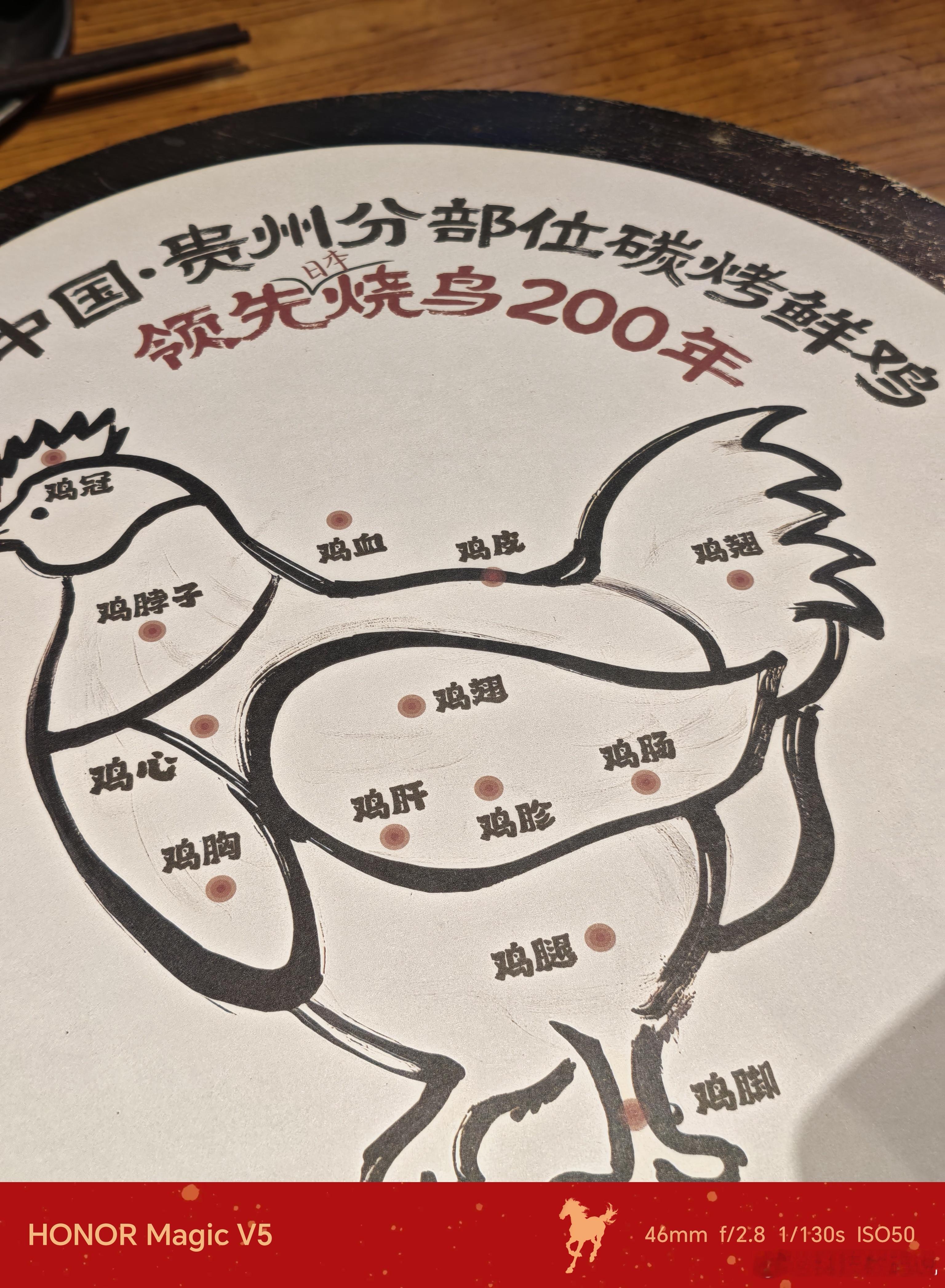 领先日本烧鸟200年写得挺好，响声想起来建议下次日本两个写得特别大点 