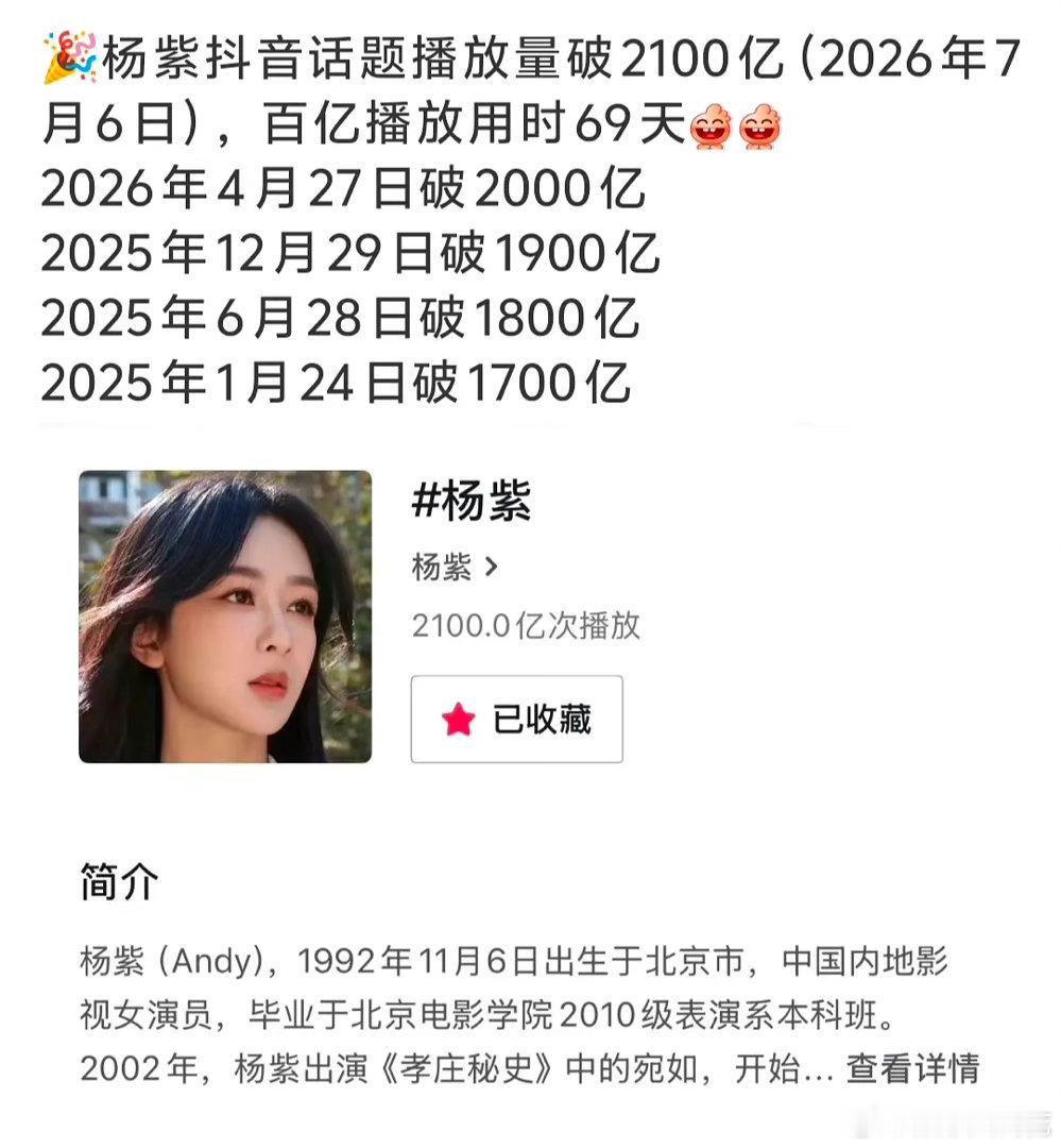 杨紫抖话题超2100亿！最新百亿，仅用时69天！这算不算视后大出圈了？下沉市场星