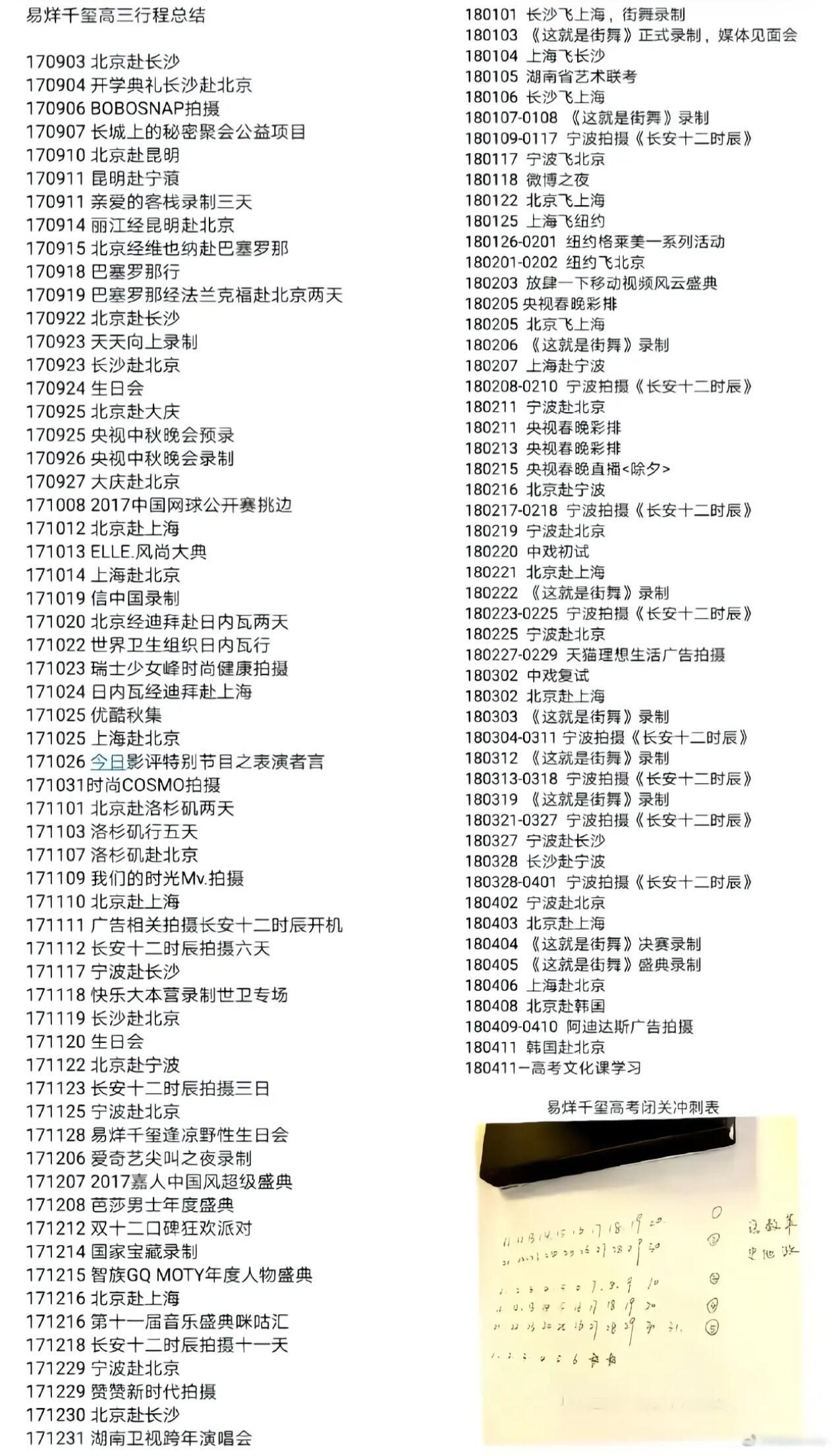 压力大的时候就看看易烊千玺高三行程吧😢那年16岁的易烊千玺在升高三之际被迫单飞