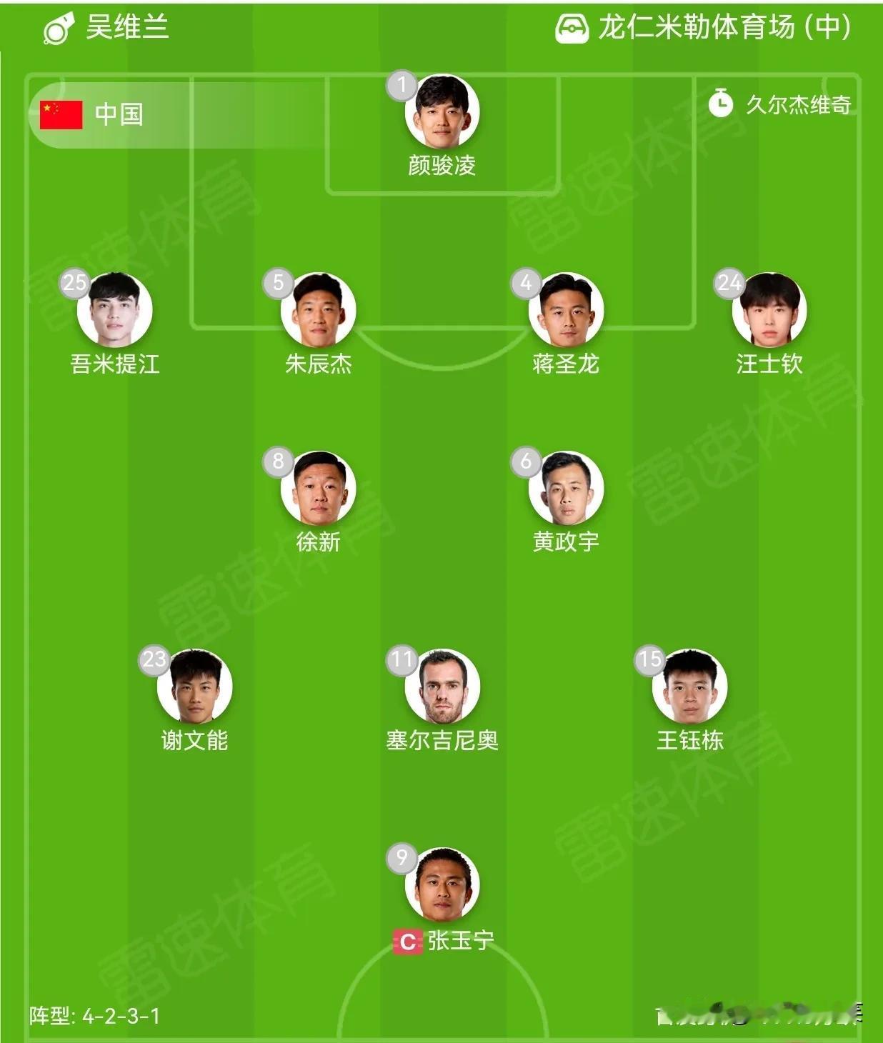 中国男足VS中国香港，首发阵容4-2-3-1！

1、后卫：朱辰杰和蒋圣龙搭档中