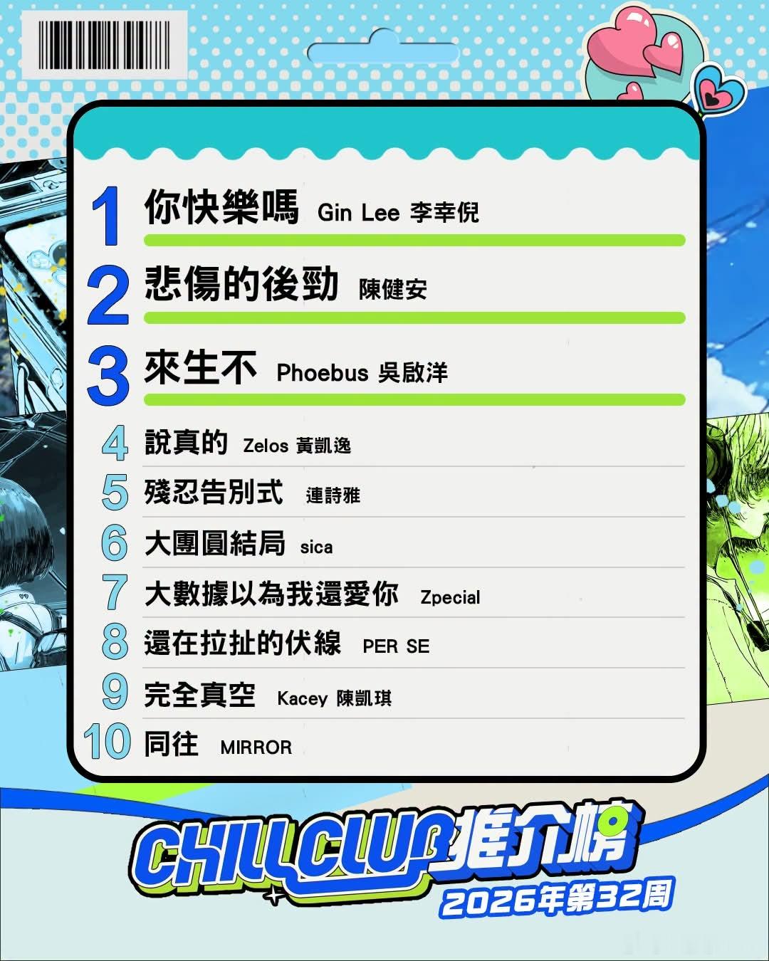 连诗雅 【最新一期《Chill Club推介榜》】第5位 《残忍告别式》（新上榜