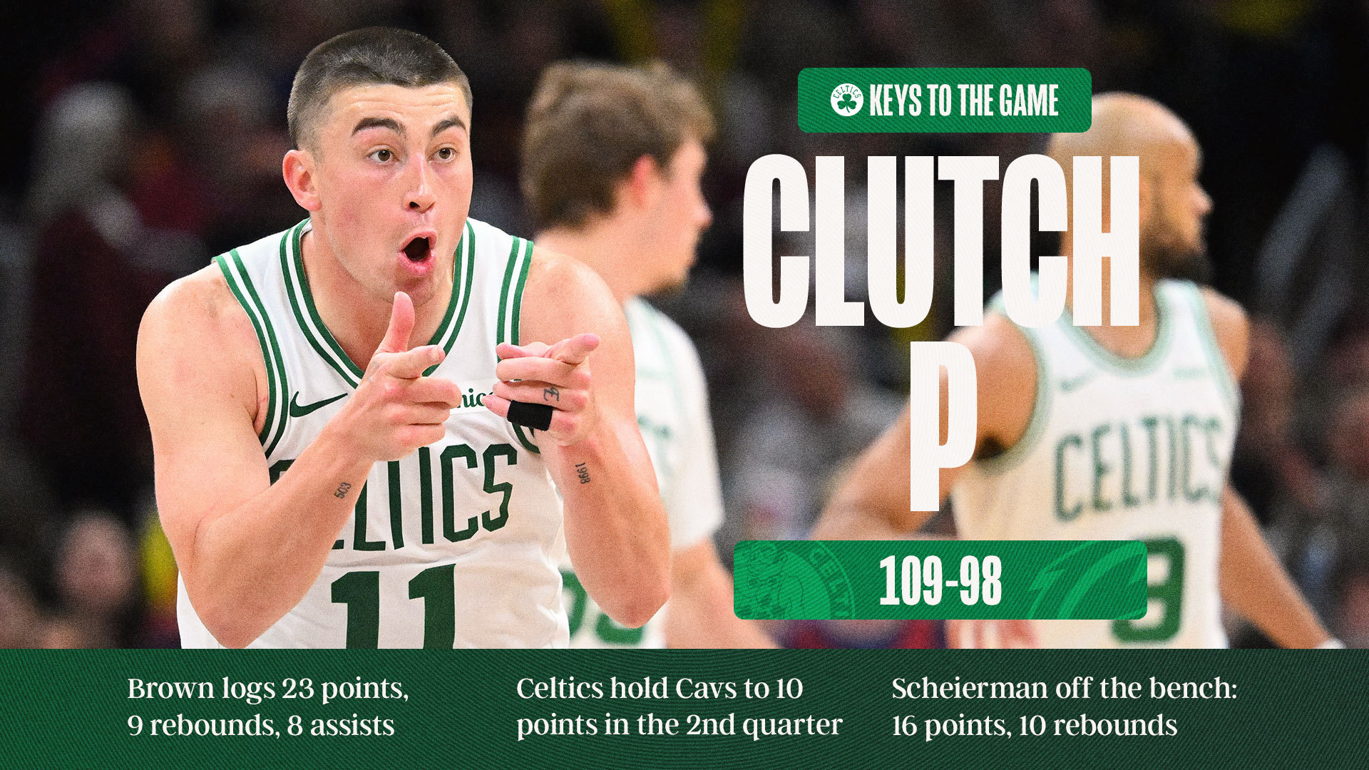 本场比赛的关键表现：☘️ 杰伦·布朗贡献了23分 9篮板 8助攻☘️ 在第二节，