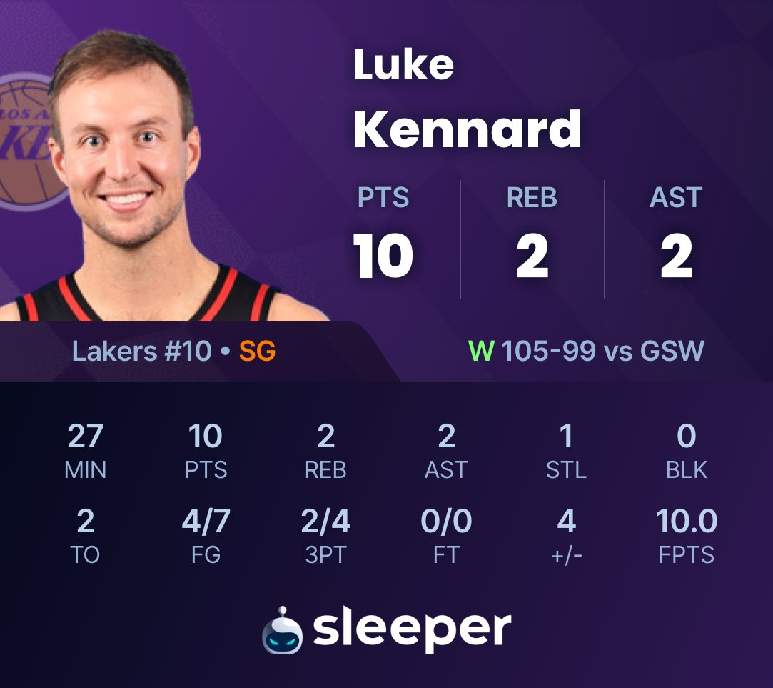 本赛季上双次数：肯纳德：1次（出战1场）文森特：3次（出战29场）湖人